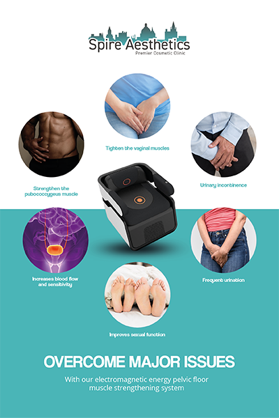 Image showing the benefits of Pelvic Floor Chair Therapy Ravensthorpe